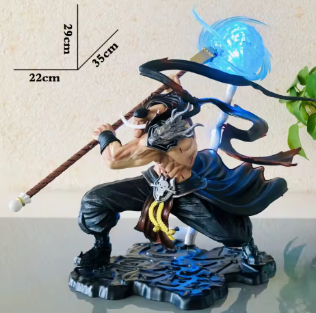 Figura de Barbablanca